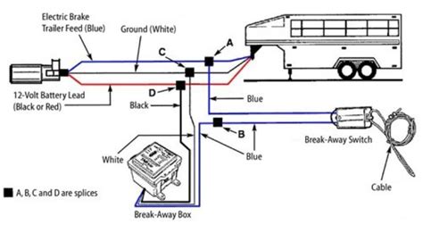 how to hook up electric breakaway box|trailer break away wiring diagram.